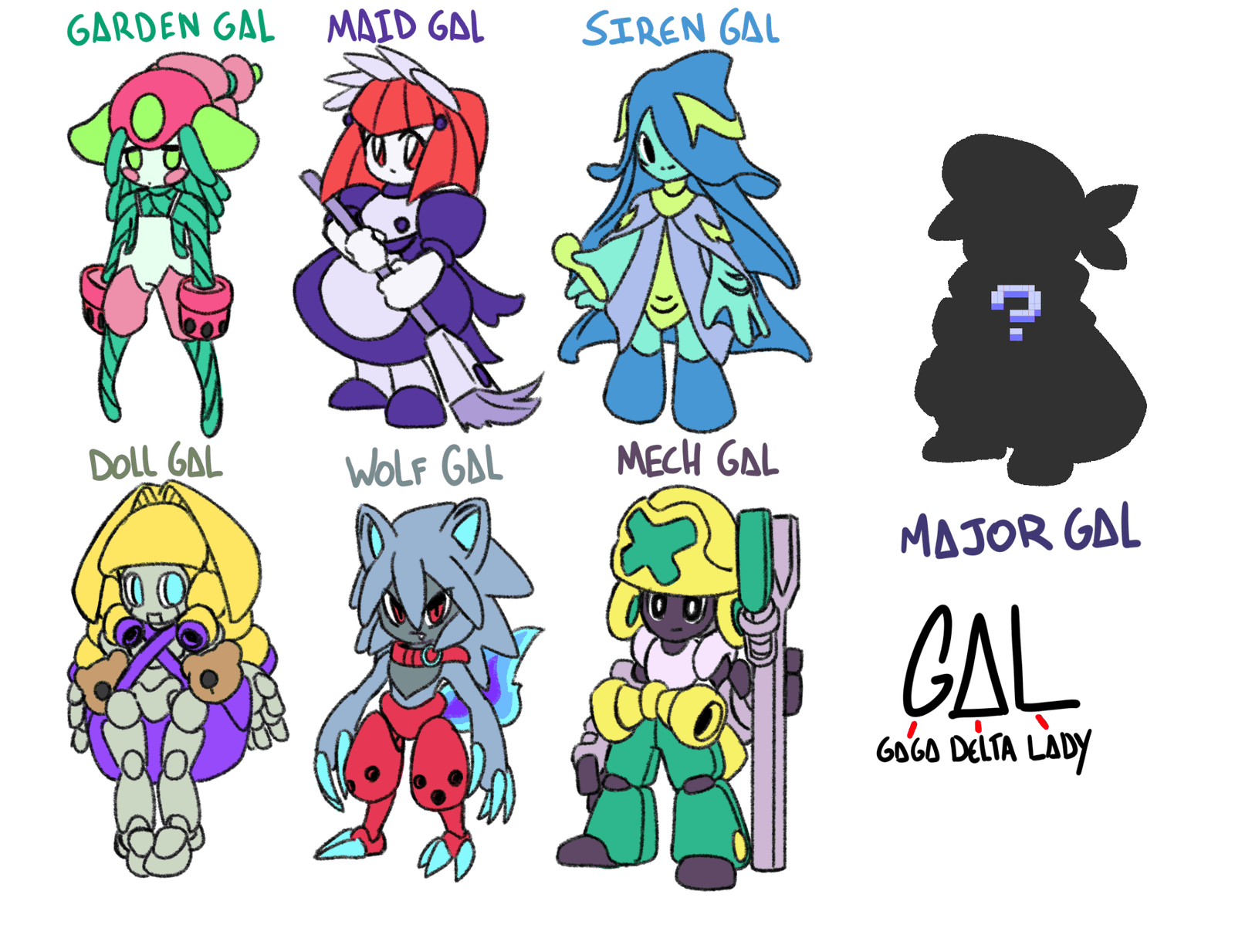 RoboGAL's bosses early draft